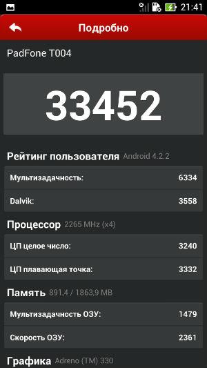 Скриншот Asus The new Padfone Infinity