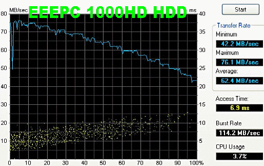 ASUS Eee PC 1000 vs 1000HD, фото 21