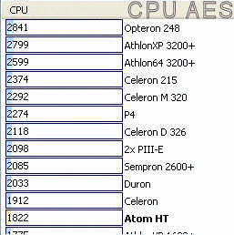 Asus N10J, фото 17