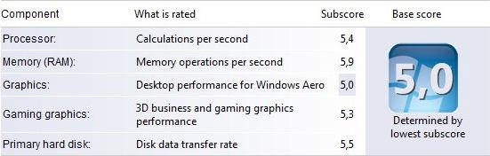 ASUS N50Vn, фото 7