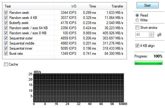 Ультрабук ASUS Zenbook UX31:, фото 8