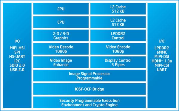 Планшеты на Intel Atom и Windows 8, часть 1:, фото 5