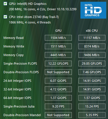 Производительность новой платформы Intel Atom Z3740 (Bay Trail-T):, фото 3
