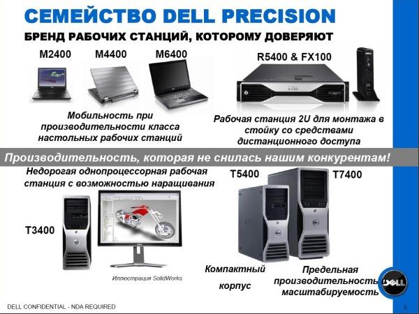 Обновления модельных линеек Dell, фото 29