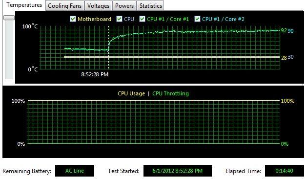 DNS X300:, фото 2