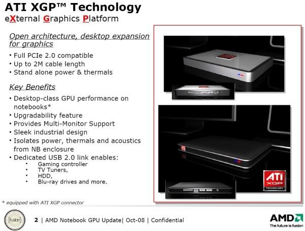 Внешние видеокарты для ноутбуков от AMD, фото 4