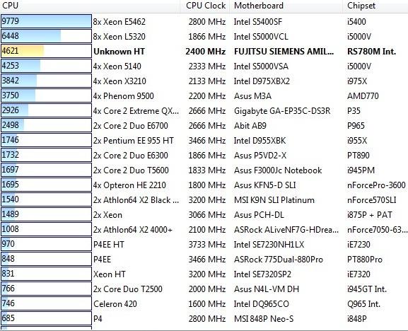 Fujitsu Siemens Amilo SA 3650 и Amilo Graphic Booster, фото 20