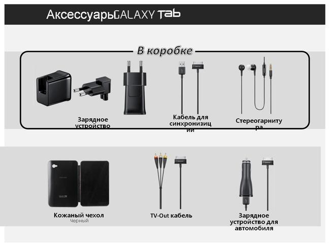 Презентация Samsung Galaxy Tab, фото 12