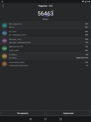 Производительность планшета Google Nexus 9