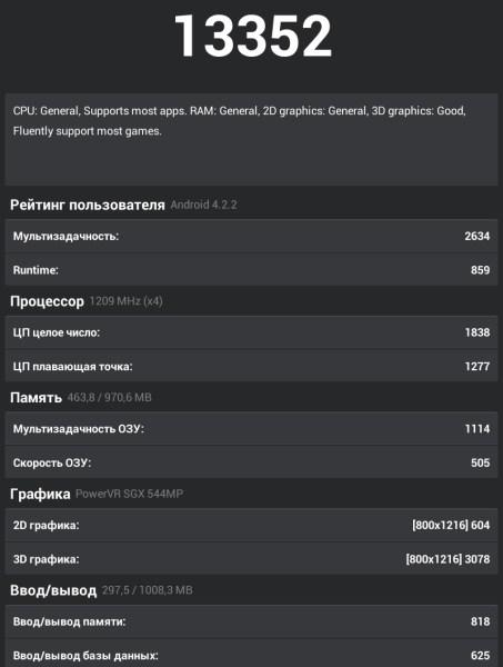 Операционная система планшета Highscreen Alpha Tab