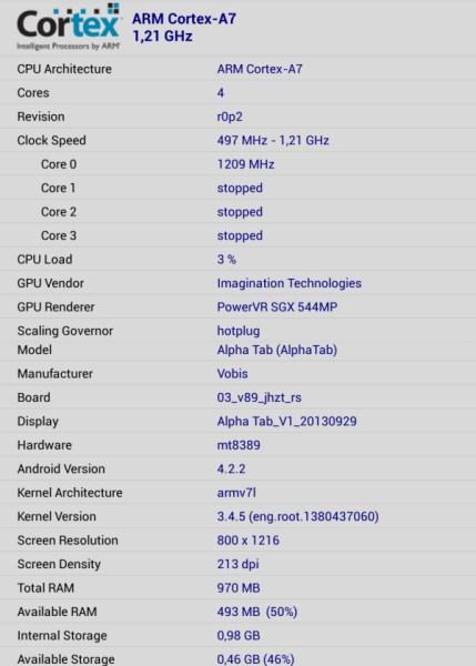 Характеристики планшета Highscreen Alpha Tab