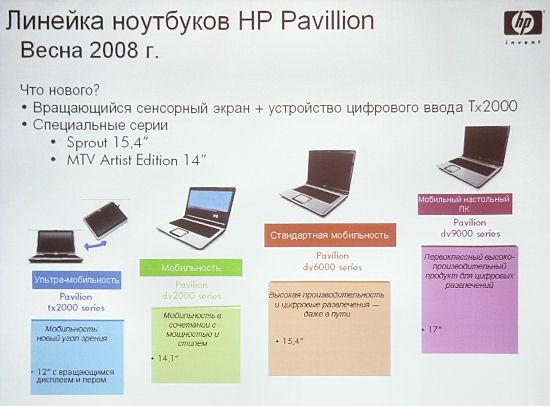 Hewlett-Packard, фото 6