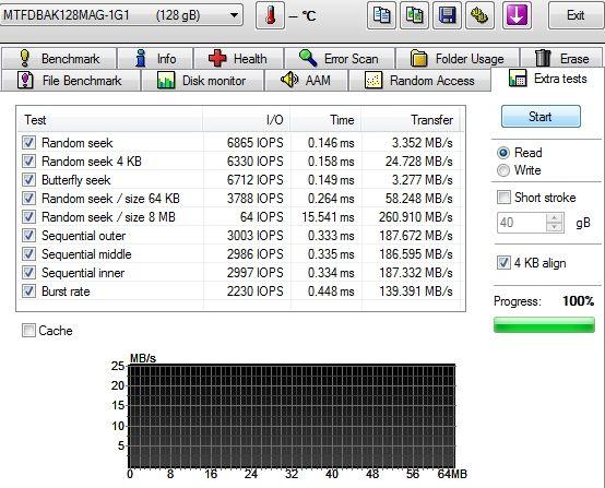 Ноутбук Hewlett-Packard ProBook 6360b:, фото 4