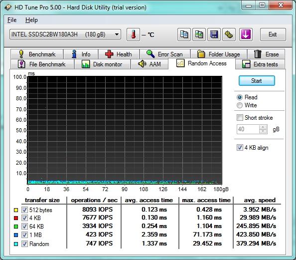 Ультрабук Hewlett-Packard Elitebook Folio 9470m:, фото 16