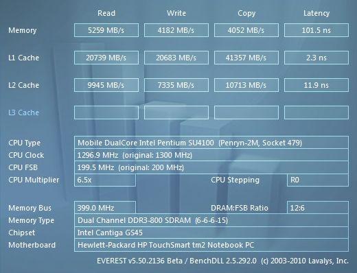 Hewlett-Packard TouchSmart TM2, фото 15