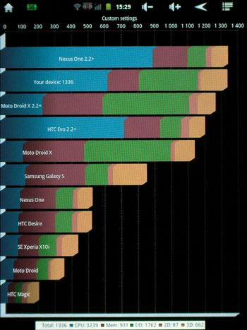 Планшет iconBIT NetTAB Rune 8 ГБ, фото 11
