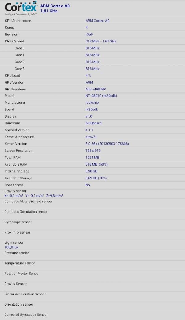 Характеристики планшета iconBIT NetTAB Skat RX