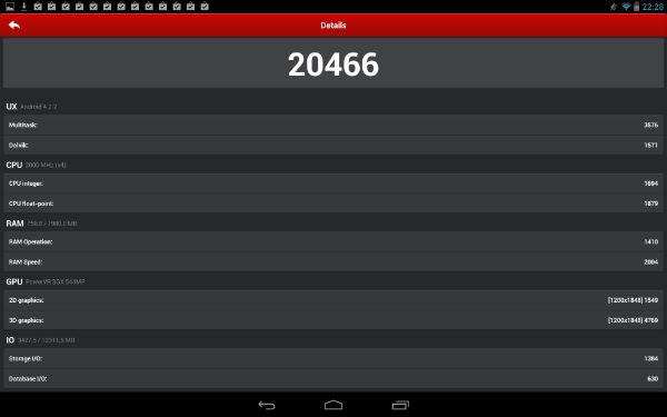 Результаты тестирования Iconbit Nettab Thor iZ в AnTuTu Benchmark X