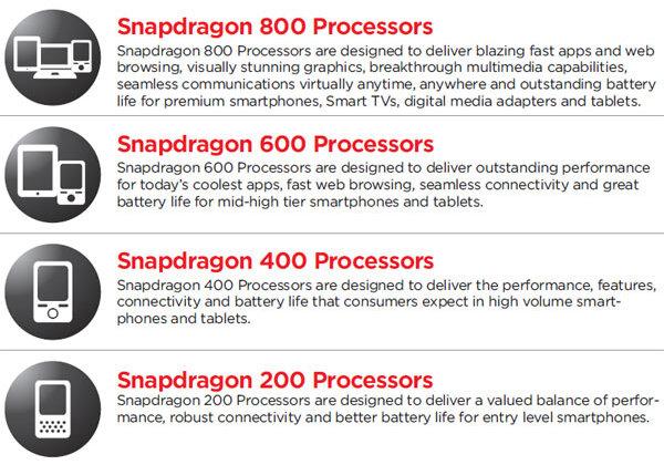 Компания Qualcomm и ее партнеры на MWC 2013:, фото 7