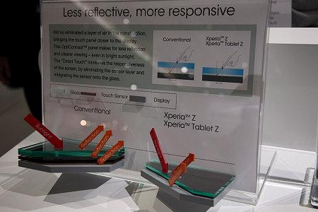 Компания Qualcomm и ее партнеры на MWC 2013:, фото 32