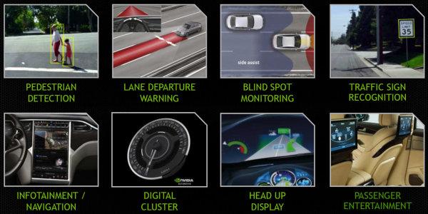 NVIDIA Tegra K1:, фото 28