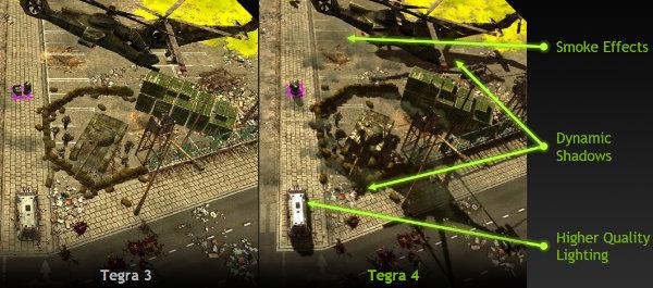 NVIDIA Tegra 4 и Tegra 4i:, фото 7