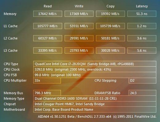 Intel Core i7-2820QM, самый мощный мобильный процессор на сегодняшний день:, фото 7