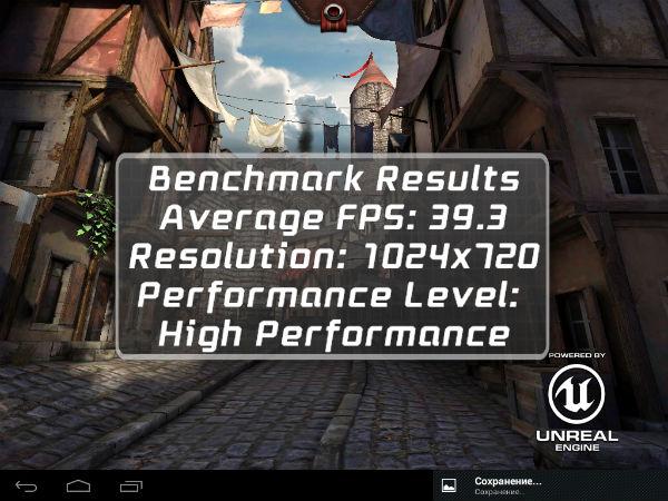 Результаты теста Epic Citadel на планшете Ainol Novo 9 Spark