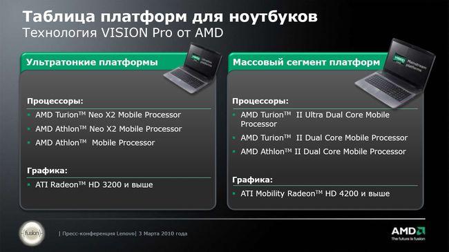 Lenovo Thinkpad Edge и X100e, фото 22