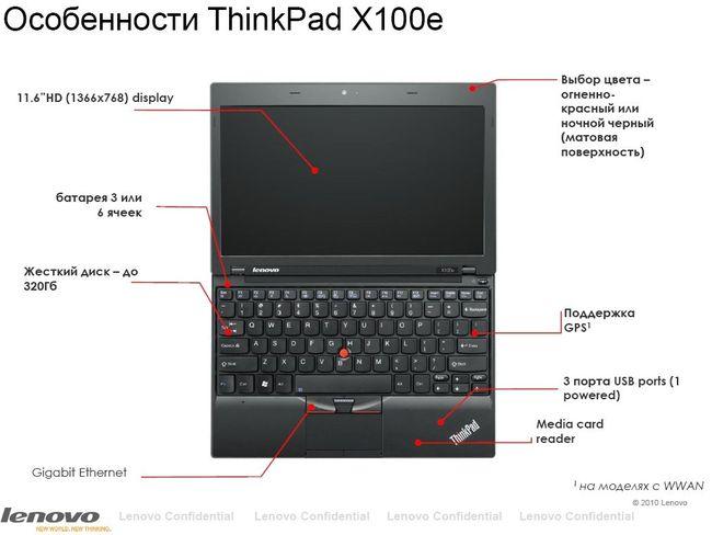 Lenovo Thinkpad Edge и X100e, фото 33