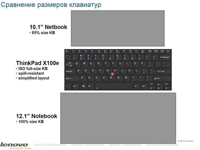 Lenovo Thinkpad Edge и X100e, фото 34