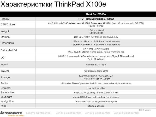 Lenovo Thinkpad Edge и X100e, фото 36