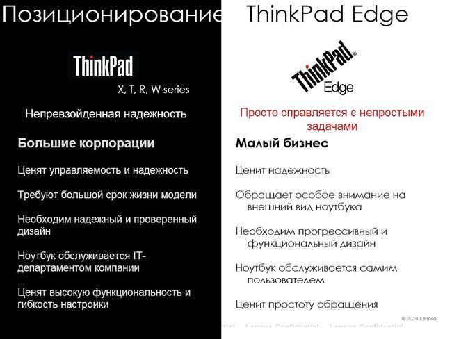 Lenovo Thinkpad Edge и X100e, фото 40