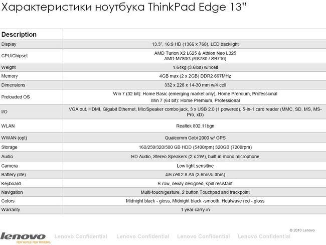 Lenovo Thinkpad Edge и X100e, фото 43