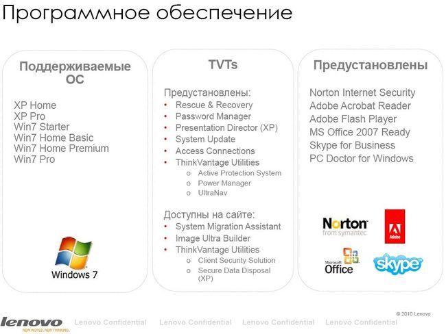 Lenovo Thinkpad Edge и X100e, фото 47