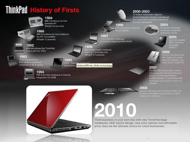 Lenovo Thinkpad Edge и X100e, фото 12