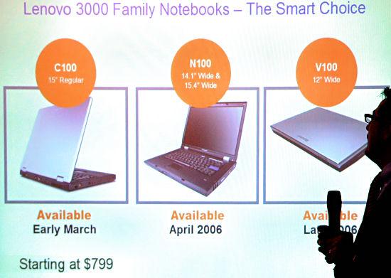 Новая бизнес-стратегия Lenovo, фото 16