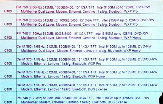 Новая бизнес-стратегия Lenovo, фото 17