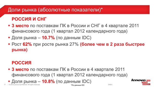 Пресс-конференция Lenovo:, фото 15