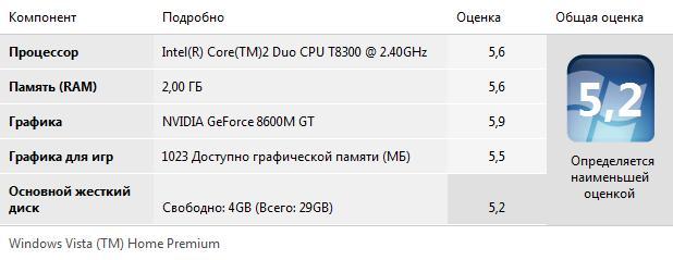 Lenovo IdeaPad Y510, фото 16