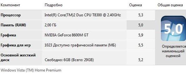 Lenovo IdeaPad Y510, фото 5
