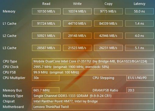 Ноутбук Lenovo Thinkpad Twist S230u:, фото 2
