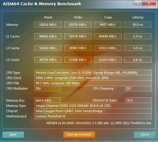 Неультрабуки. Lenovo Thinkpad X1:, фото 4