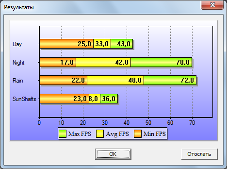 Lenovo Ideapad Y560:, фото 21