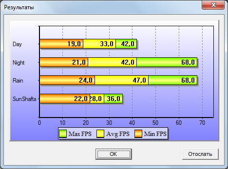 Lenovo Ideapad Y560:, фото 22