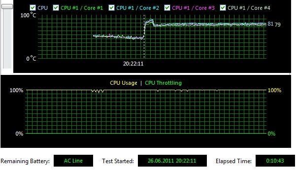 Lenovo Ideapad Y570:, фото 16