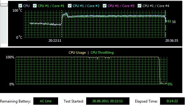 Lenovo Ideapad Y570:, фото 20