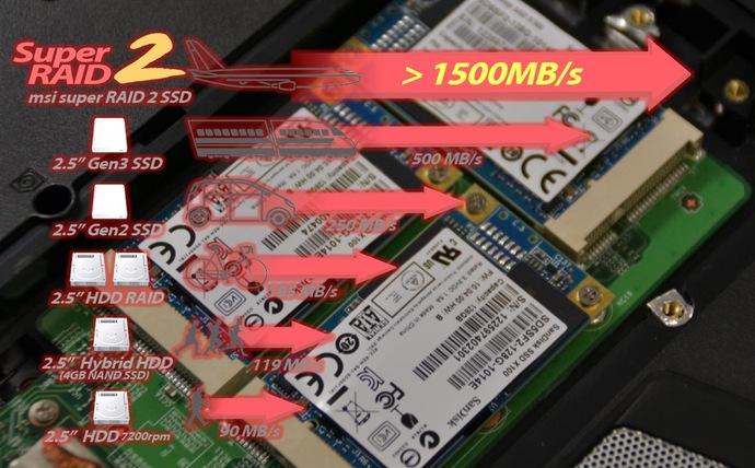 Отчет о мероприятии MSI Beat it! Pro Игры:, фото 18