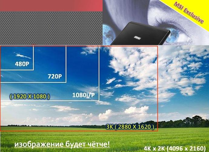 Отчет о мероприятии MSI Beat it! Pro Игры:, фото 21