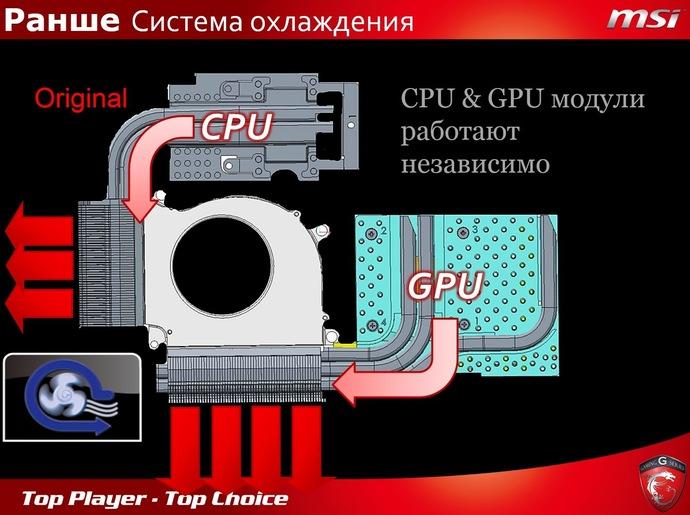 Отчет о мероприятии MSI Beat it! Pro Игры:, фото 13